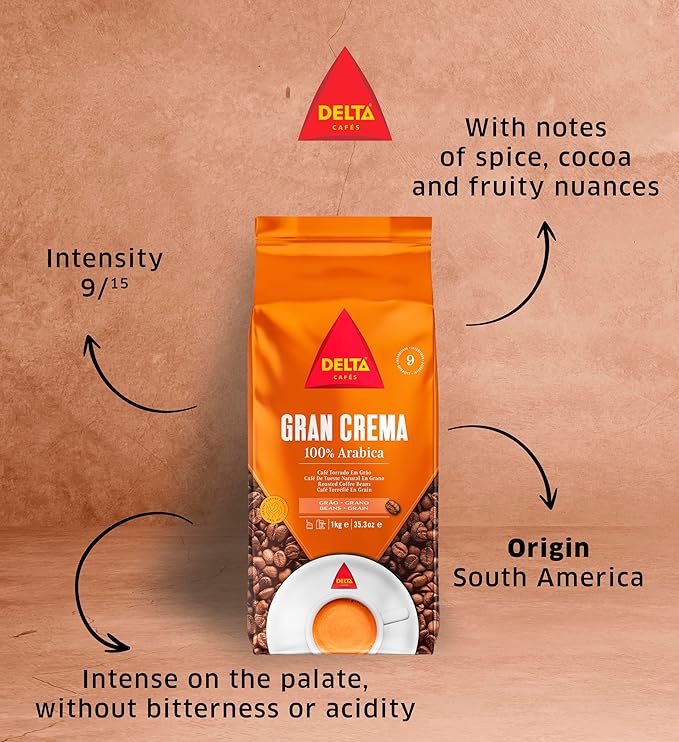 Delta Cafés Gran Crema 1kg/35.2oz Whole Bean Coffee - 100% Arabica - Guatemala &amp Colombia Origin Beans Aromatic Notes Intense with Crema