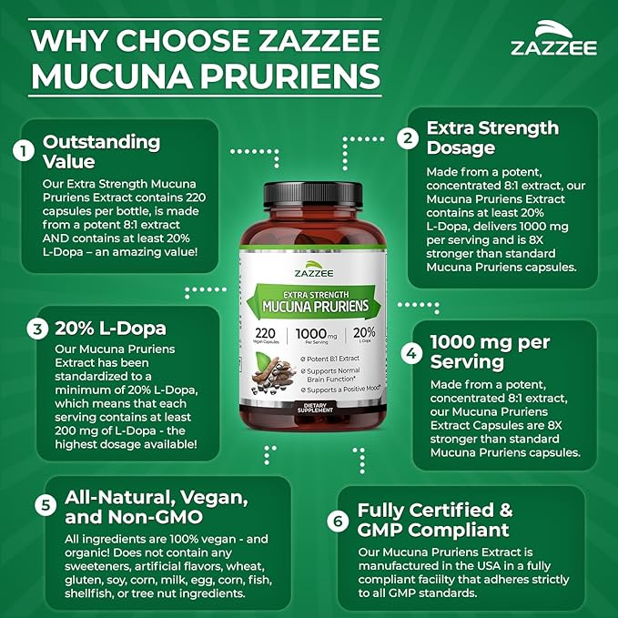 Zazzee Extra Strength Mucuna Pruriens 8:1 Extract Minimum 20% L-Dopa 1000 mg 220 Vegan Capsules 110 Day Supply Concentrated and Standardized 8X Extract 100% Vegetarian All-Natural and Non-GMO