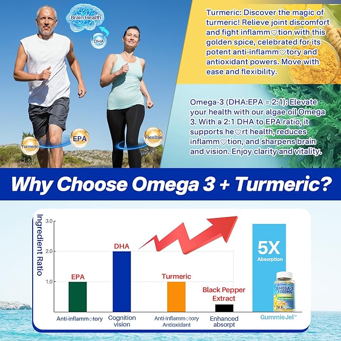 Vegan Omega-3 1000mg + Turmeric GABA Gummies