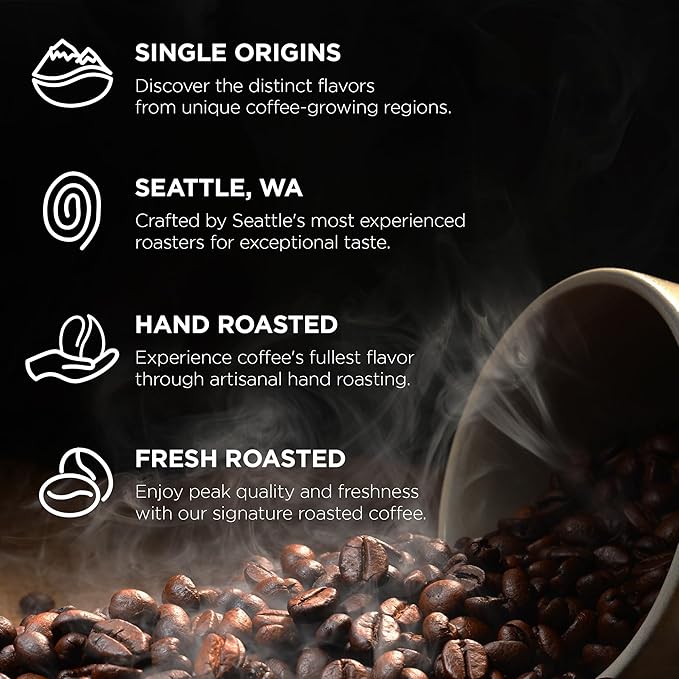 Fonte Coffee Roaster - Drip Coffee - Medium-Dark Fresh Roast - Roasted in Seattle - Single Origin - Herbal Nutty Dark Chocolate - 12 oz - Portofino