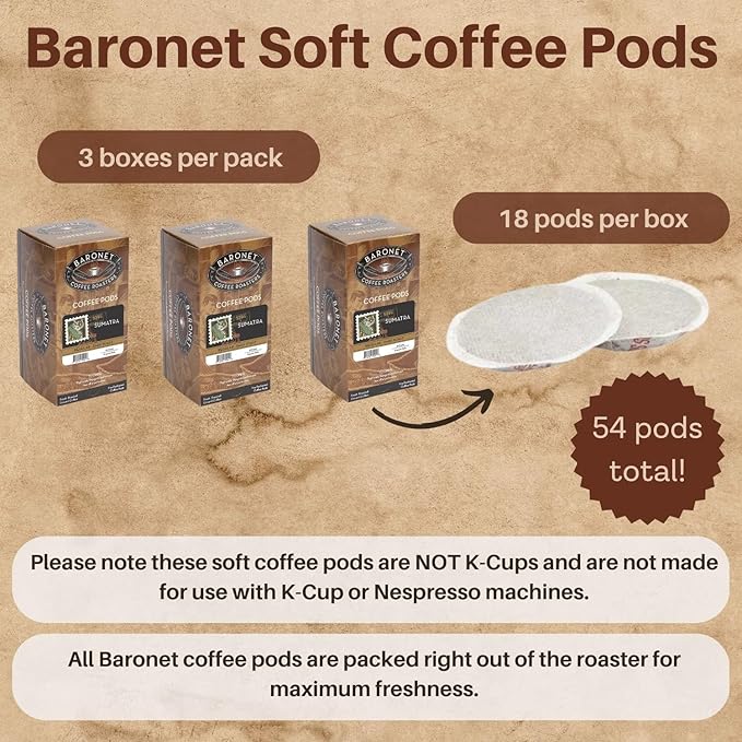 Baronet Coffee Pods [Sumatra-54 Pods] Single Cup Use Like Senseo [3 Boxes of 18 Single Serve 10 Gram] Regular Strength Dark Roast [Sumatra Coffee]