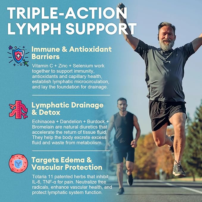 Totaria Lymphatic Drainage - Reduce Lymph Swelling with Echinacea Dandelion Burdock Bromelain Vitamin C Zinc Selenium Proprietary Herbal Blend Lymph MD System Support 120 Counts