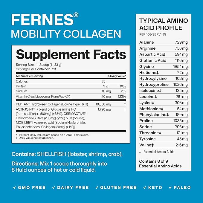Mobility Collagen Peptides Powder - Glucosamine Chondroitin Hyaluronic Acid &amp Liposomal Vitamin C Joint Bone &amp Cartilage Support Grass-Fed Type I &amp III Keto &amp Paleo 28 Servings 11.8