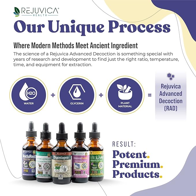 Natural Sleep-Aid with Valerian and Melatonin - All-Natural Liquid Formula for 2X Absorption - Magnesium L-Theanine &amp More