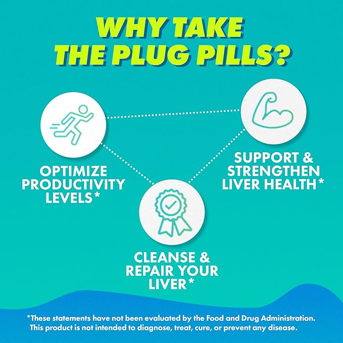 The Plug Liver Cleanse Detox &amp Repair Pills - Milk Thistle Liver Detox - Fatty Liver Support Supplement - 20 Herbal Liver Capsules Turmeric &amp Vitamin B for Healthy Digestive &amp Immune Syst