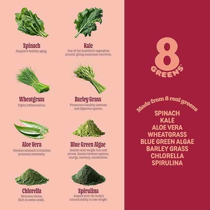 8Greens Supergreens Gummies | Super Greens Powder Superfood Gummy for Metabolism Immunity &amp Focus Digestive Health Enzymes Organic: Chlorella Spirulina Aloe Vera Peach Flavor 150 Count