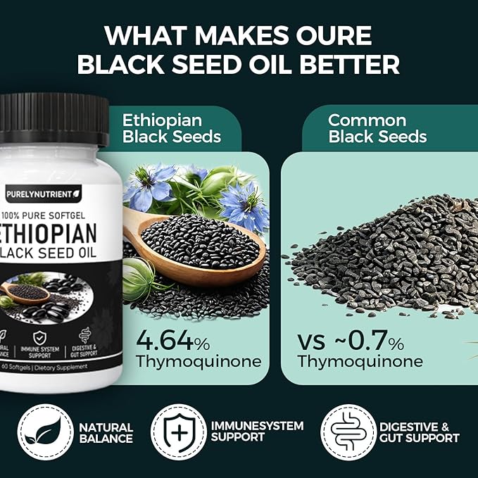 PURELYNUTRIENT Ethiopian Black Seed Oil Capsules with 4.64% Thymoquinone Immune Support &amp Digestion &amp Energy Booster Non-GMO Gluten-Free 120 Count
