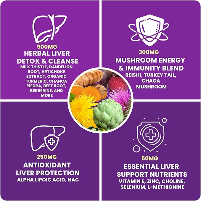 28-in-1 Liver Cleanse Detox &amp Repair - 1500mg Liver Health Support with Milk Thistle Dandelion Root Artichoke Extract and 20+ Herbal Liver Support Supplements - Made in USA - 60 Capsules