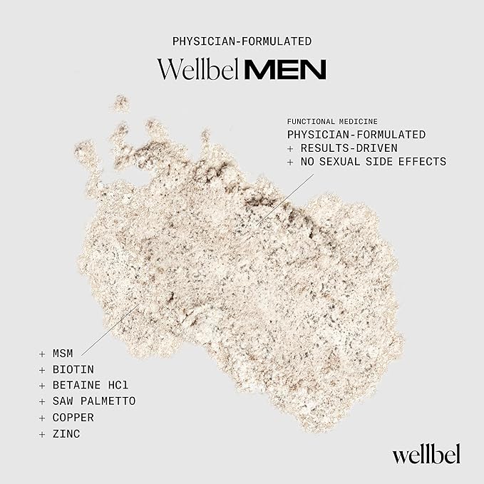 WELLBEL Men Clean Supplement for Hair Skin and Nails Vegan Gluten Free and Non GMO 90 Count