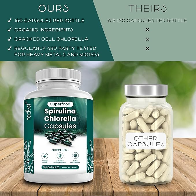 Teaveli Organic Spirulina and Chlorella Capsules – 180 Chlorophyll Pills Blue Green Algae Powder Capsules to Support Detox Mitochondria &amp Energy– 3X More Chlorella Spirulina Powder/Serving