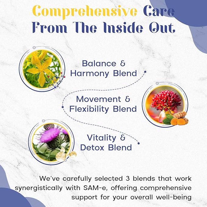 1200 MG SAM e Supplement for Brain Mood Joint and Liver High Absorption SAM-e (S-Adenosyl-L-Methionine) with CoQ10 5-HTP Enteric Coated 60 Tablets Vegan