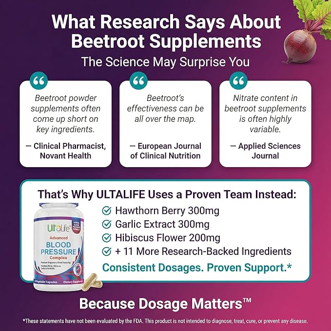 ULTALIFE Blood Pressure Supplements - Advanced Blood Pressure Supplement Complex - Hawthorn Berry Hibiscus Garlic Forskolin - 14 Vitamins &amp Herbs 30 Day Supply in Veggie Capsules