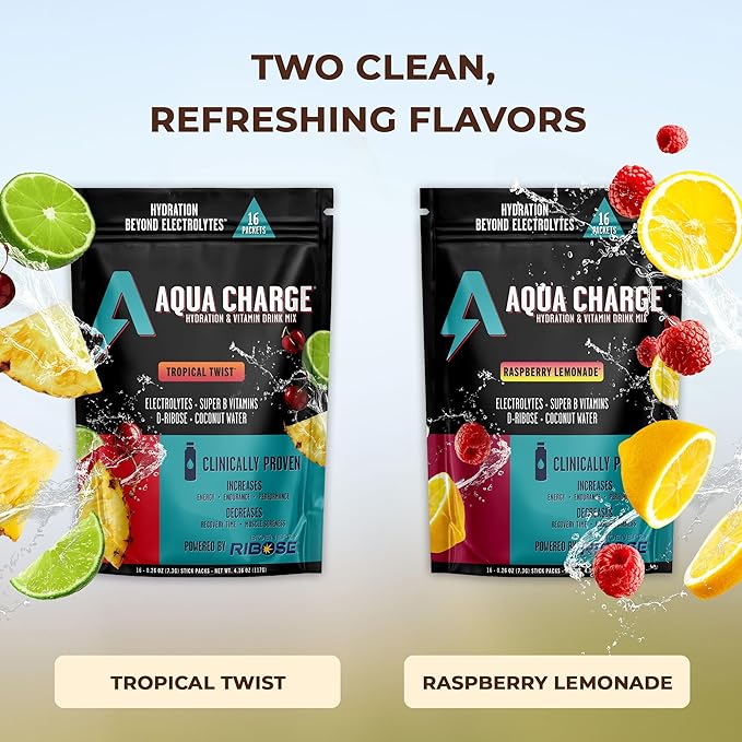 Grab The Gold Aqua Charge Electrolytes Drink Mix | Naturally Flavored Sugar-Free Hydration Drinks with B Vitamins | Vegan Gluten-Free Non-GMO | Raspberry Lemonade - 16 Packs Made in USA