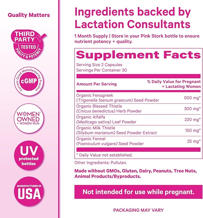 Pink Stork Total Lactation Supplement for Breast Milk Supply Organic Fenugreek and Alfalfa to Support Breastfeeding Milk Flow and Production Postpartum Essentials - 60 Capsules