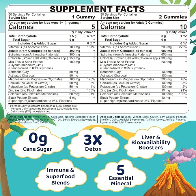 Zeolite Detox for kids &amp Adult-Sugar Free Zeolite Detox Gummies with Spirulina Chlorella Milk Thistle Magnesium Glycinate Calcium Citrate for Energy Focus Digestive Immune Antioxidant - 12