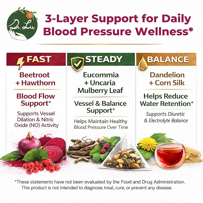 Dr. Lu’s Happy Blood Pressure Tea | 100% Natural Heart Functional Tea for Blood Pressure Support | Beetroot Hawthorn Berry Mulberry Leaf Dandelion 10 Super Herbs in Corn Fiber Pyramid Bags