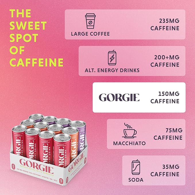 GORGIE Original Variety Sugar-Free Natural Energy Drink Sparkling Healthy Energy Drinks - Green Tea Biotin B Vitamins -150mg Caffeine Vegan &amp Low Calorie (Pack of 12)