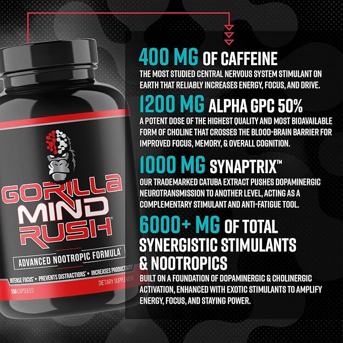 Gorilla Mind Rush - Nootropic Supplement | Intense Focus · Insane Productivity Cognitive Health Support Memory Focus Concentration Clarity | 150 Capsules