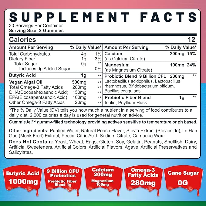 GABA Gummies 500 mg + Butyrate Gummies with Probiotic + Prebiotic + Postbiotic