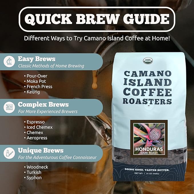 Camano Island Coffee Roasters Roasters Honduras Dark Roast Ground 2lb Fresh Small Batch Roasted USDA Organic Fairly Traded Shade Grown Top 1% Arabica - Molasses Brown Sugar Cinnamon Flavor