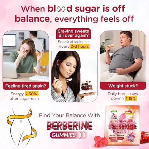 2000mg Liposomal Berberine Supplement Gummies | High Potency Berberine HCL Activates AMPK with Ceylon Cinnamon | Dual Gut–Glucose Innovation | Advanced Absorption | Zero Sugar Mixed-Berry | 120 Count