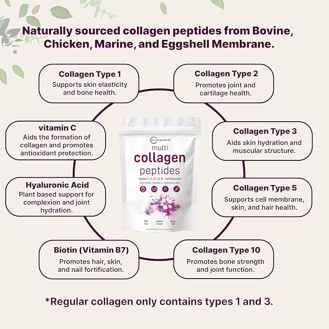 Micro Ingredients 8-in-1 Multi Collagen Powder &amp Oil of Oregano with Black Seed Oil Drops | Bundle | Hydrolyzed Peptides + Biotin Hyaluronic Acid &amp Vitamin C | Ultra High Thymoquinone + Carv