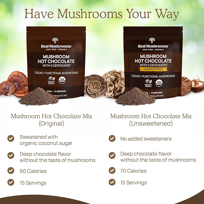 Real Mushrooms Unsweetened Hot Chocolate Mix with 5 Defenders – Reishi Chaga Turkey Tail Maitake Shiitake – Coco Powdered Unsweetened – Organic Cacao Powder Supplement Vegan 15 Servings