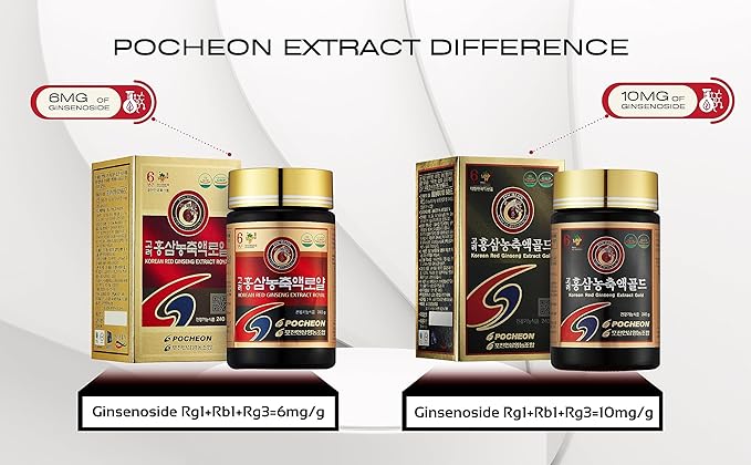 Pocheon 240g(8.5oz) 100% Pure Korean 6years Root Red Ginseng Extract Gold High Ginsenoside Saponin Panax