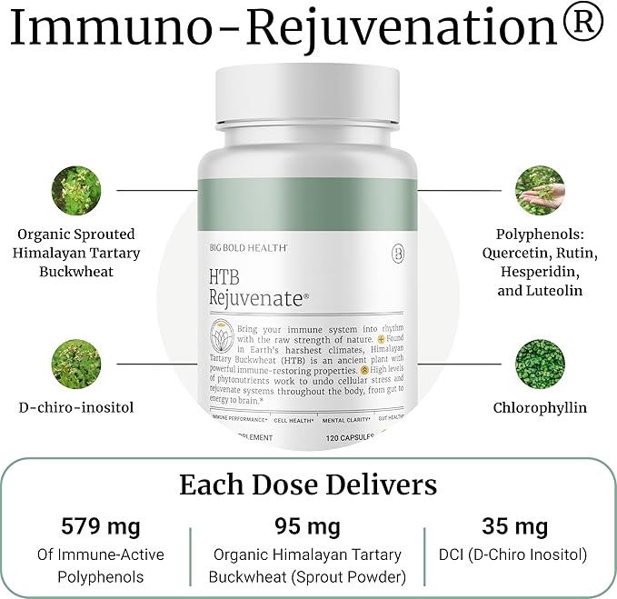 BIG BOLD HEALTH HTB Immune Rejuvenate - Polyphenols Supplement for Immune Support with Himalayan Tartary Buckwheat - Gluten Free Dairy Free Non-GMO Formula - 120 Vegetarian Capsules (2 Month Supply)