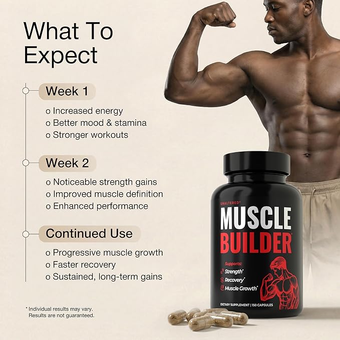 UNALTERED Anabolic Muscle Builder for Men - Growth Size Strength - Natural Muscle Building Supplement &amp Energy Booster - Tribulus Terrestris Ginseng Vitamin D3 Ashwagandha - 150 Capsules