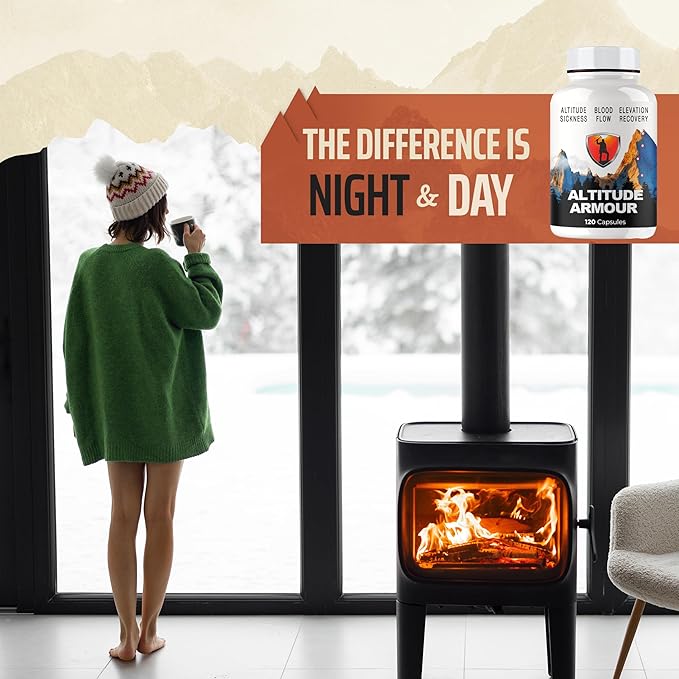 Altitude Sickness Prevention | Patches Alternative - Highly Bioavailable : Head Aches Motion Sickness Vertigo | Boost Oxygen w/ ELEVATTO Complex - The Gold Standard RX for High Elevation / Mountain