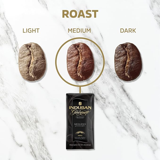 Induban Gourmet 16 oz Bag Ground Coffee Medium Roast - Premium 100% Arabica Coffee from the Dominican Republic (Pack of 2)