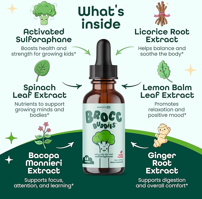 Broccoli Sprouts Sulforaphane Liquid for Kids – Activated BroccoRaphanin + Myrosinase – Broccoli Supplement Sulforaphane Glucosinolate – Brain &amp Mood Support – Berry Flavor – 60 Servings