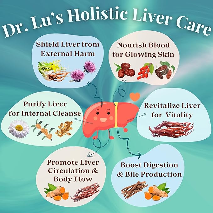 Dr. Lu’s Happy Liver Tea | 100% Natural Liver Cleanse Detox &amp Repair Tea Made in US | 11-Flavor Milk Thistle Turmeric Chrysanthemum Licorice Root Dandelion Root tea Blend for Liver Support