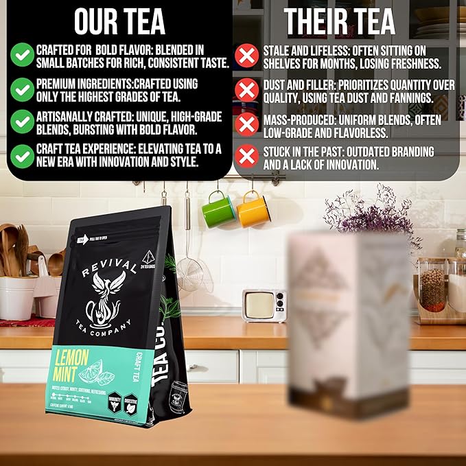 Revival Tea Company Lemont Mint Tea - Herbal Tea Blend of Peppermint Spearmint and Lemon - Caffeine Free - Loose Leaf 3 Ounces