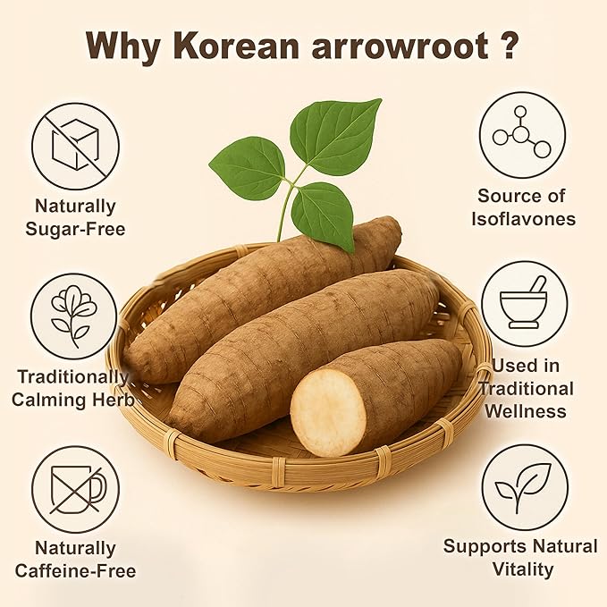 TerraPick All Natural Premium Arrowroot Drink – Pure Korean Arrowroot No Added Sugar No Artificial Flavors 60ml x 30 Pouches – Healthy &amp Convenient On-the-Go Drink