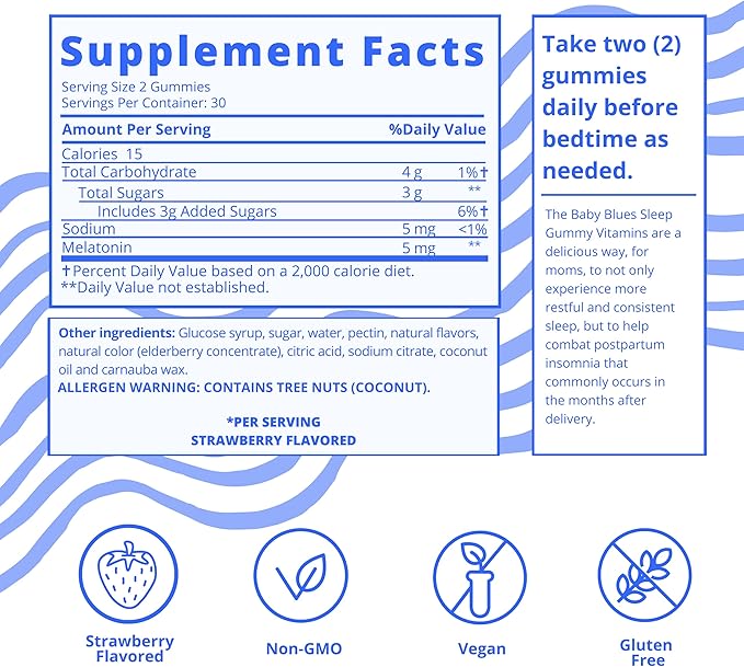 Baby Blues: Sleep Vitamins for Moms - 5mg Melatonin Strawberry Flavored Gummies