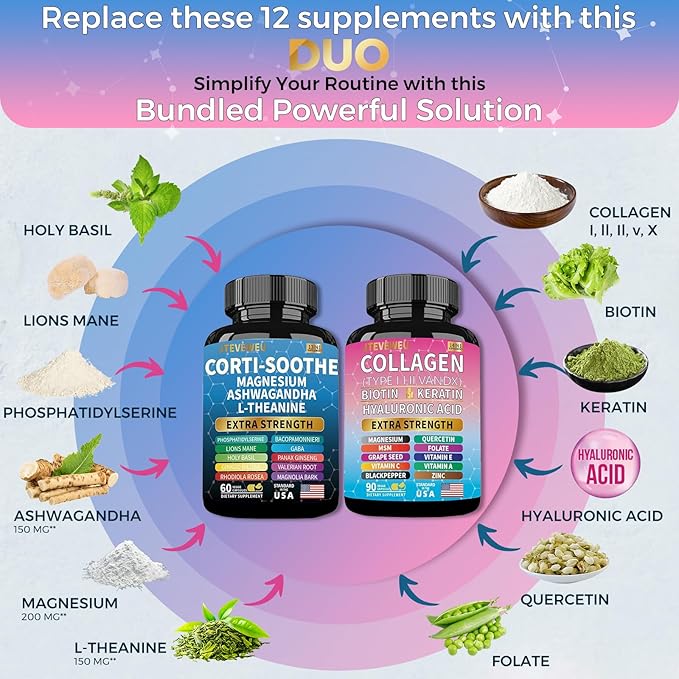 Shining Serenity Set Cortisol Support with Ashwagandha L-Theanine Magnesium Lions Mane GABA Bacopa Monnieri Collagen Biotin Keratin Hyaluronic Acid Quercetin