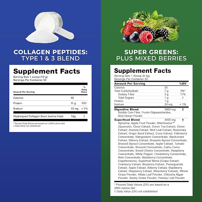 Transformation Grass-Fed Hydrolyzed Collagen Peptides Powder | Multi Types 1 &amp 3 | Keto Friendly | Hair Skin Nails + Organic Super Greens Superfood Powder - Immune &amp Energy Support