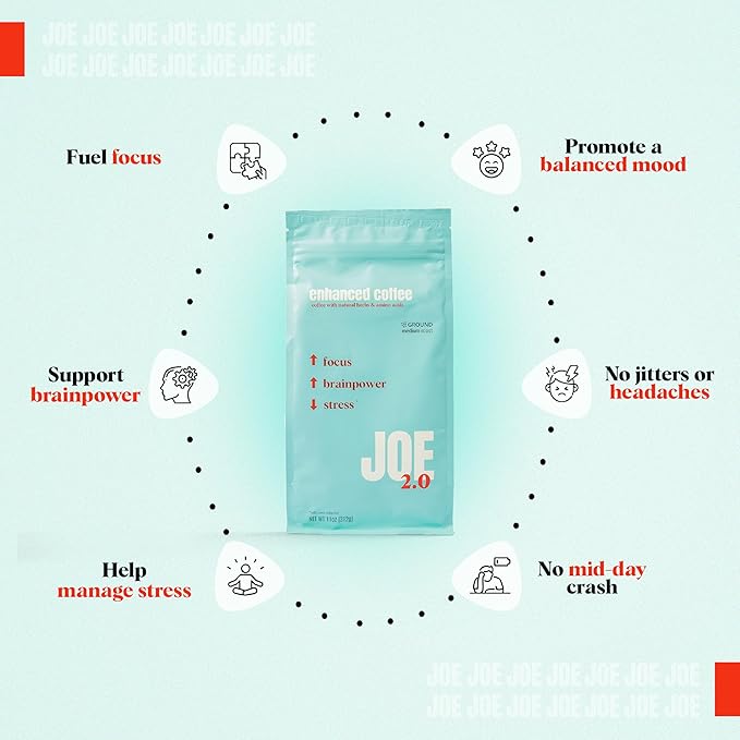 Joe 2.0 Mushroom Coffee Gift Kit – Colombian Medium Roast Ground Coffee with Lion’s Mane &amp Ashwagandha – Includes Branded Mug &amp Coffee Spoon – Supports Calm Focus – 20 Servings