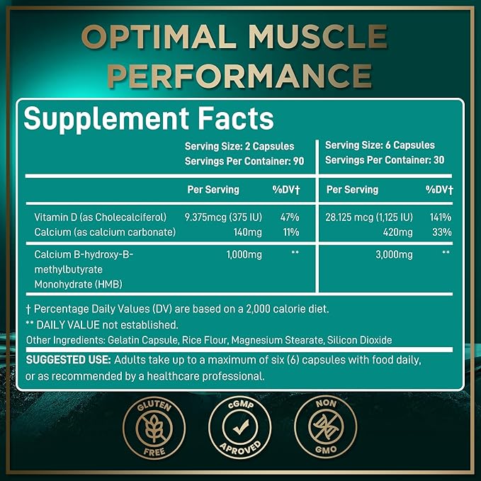 HMB and Vitamin D3 Supplement Capsules - B-Hydroxy B-Methylbutyrate 1000-3000 MG HMB Supplements with Vitamin D3 - Muscle Growth Strength Performance Pre-Workout Muscle Recovery - 360 Caps