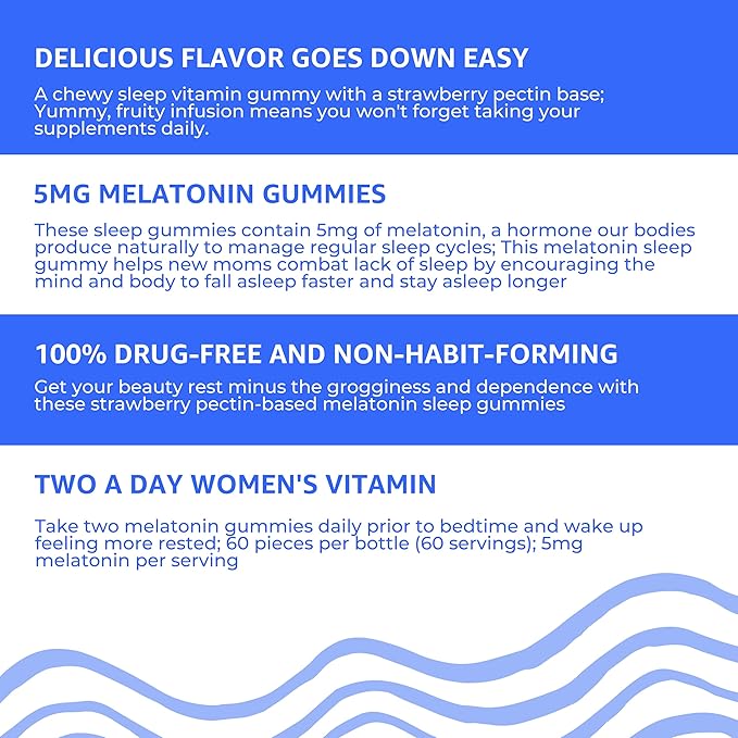 Baby Blues: Sleep Vitamins for Moms - 5mg Melatonin Strawberry Flavored Gummies