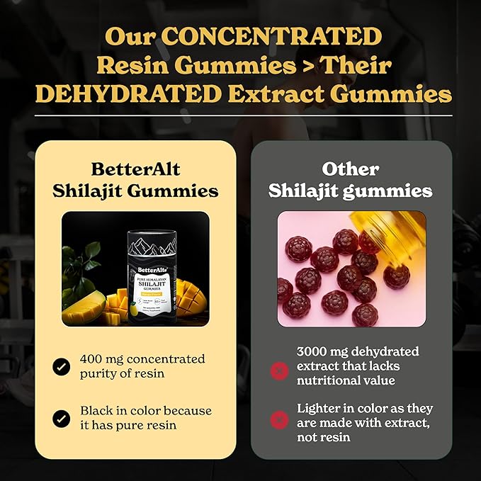Better Alt Pure Himalayan Shilajit Gummies with Shilajit |High Potency Gold Grade| 60 Gummies for Energy Boost &amp Immune Support 75 Percent + Fulvic Acid| Travel Friendly Mango Flavor