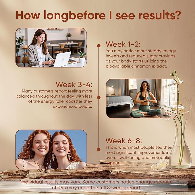 LIRAE Ceylon Cinnamon Soft Gels - 300 Softgels with Mct Oil Extra Strength Cinnamon Supplements Antioxidant Support Non-GMO Gluten Free (1)