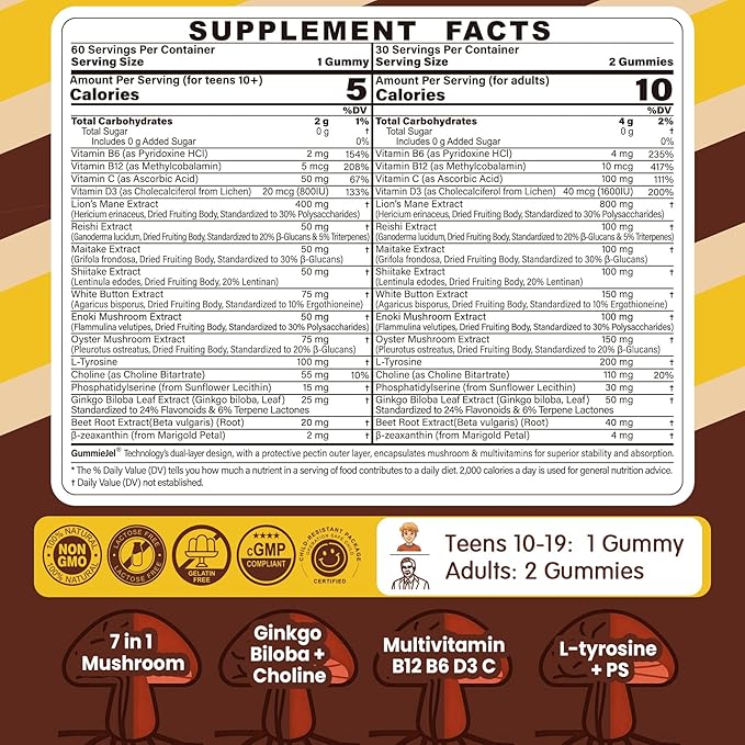 Neviss Kids 10+ Focus Brain Gummies w/Lion's Mane B6 Methyl B12 Mushroom Filled Gummy for Teen &amp Adults Memory &amp Energy Phosphatidylserine L-Tyrosine Choline Beetroot Ginkgo Biloba Su