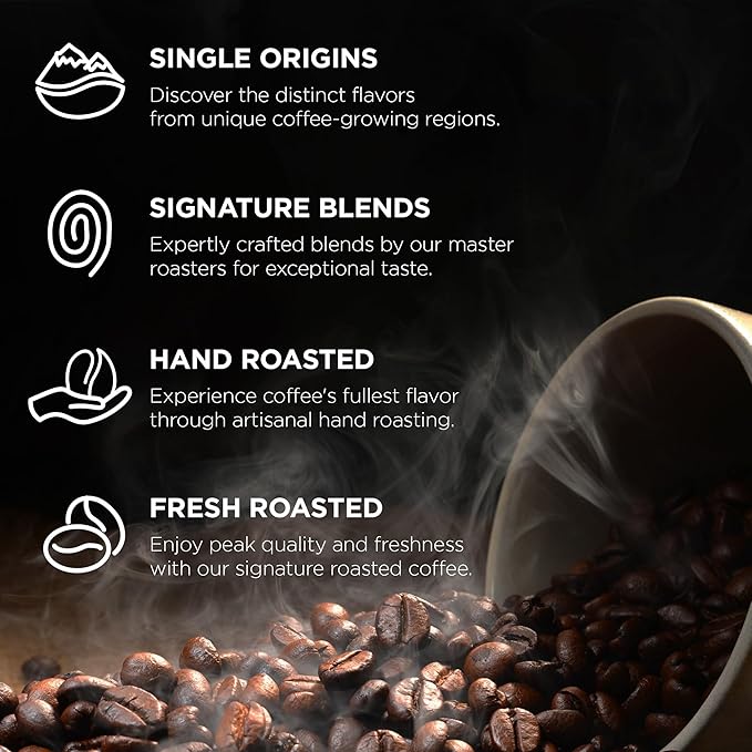 Fonte Coffee Roaster - Drip Coffee - Medium-Dark Fresh Roast - Roasted in Seattle - Single Origin - Sweet Caramel Cocoa - 12 oz - F2