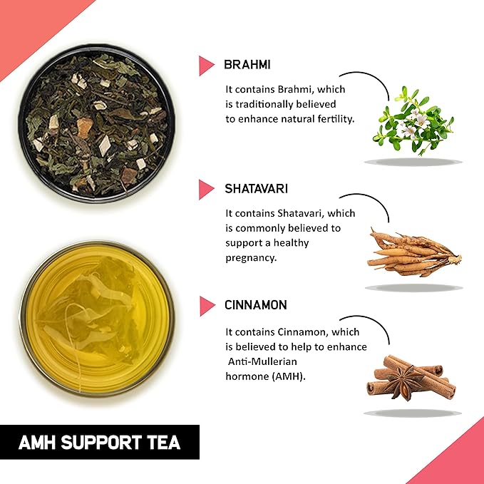 AMH Support Tea For Women - (1 Month Pack 30 Tea Bags) - Helps in boosting AMH women support tea