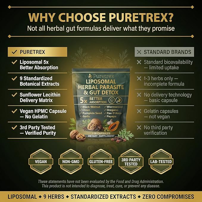 Liposomal Herbal Parasite &amp Gut Detox 120 Capsules 5X Better Absorption with Black Walnut Wormwood Clove Pumpkin Seed Garlic Oregano PAU D'Arco Papaya