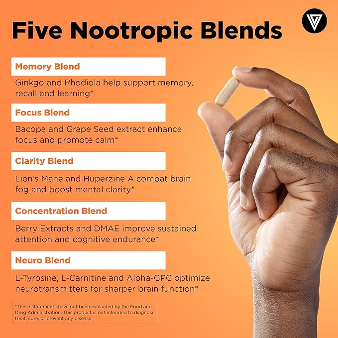 Vital Vitamins Nootropic Brain Supplement Plus - for Memory Focus Concentration Neuro Energy Clarity - with Lion's Mane Mushrooms - 60 Capsules