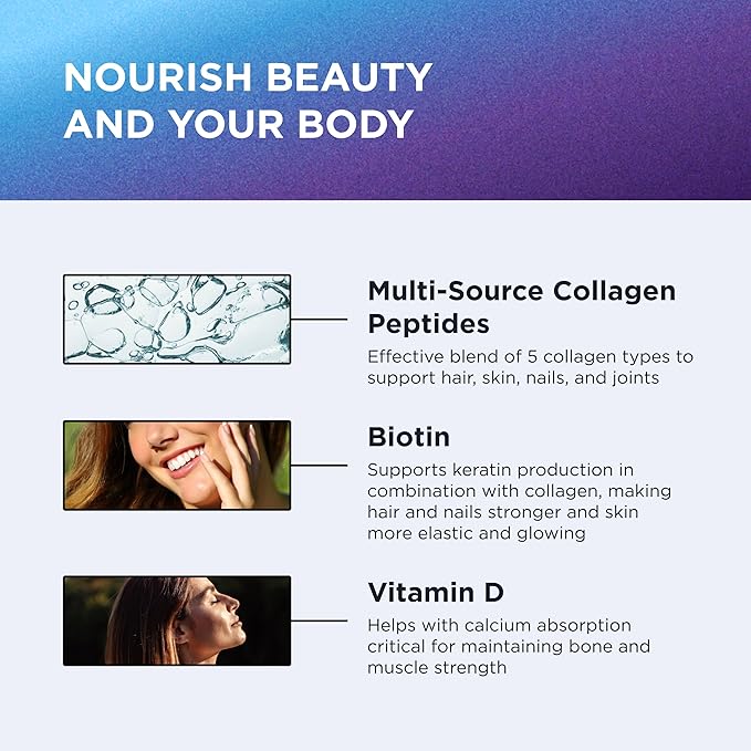DR. EMIL NUTRITION Multi Collagen Peptides Plus Biotin and Vitamin D - Biotin and Collagen Supplements for Hair Skin and Nails - Biotin Pills for Hair Growth